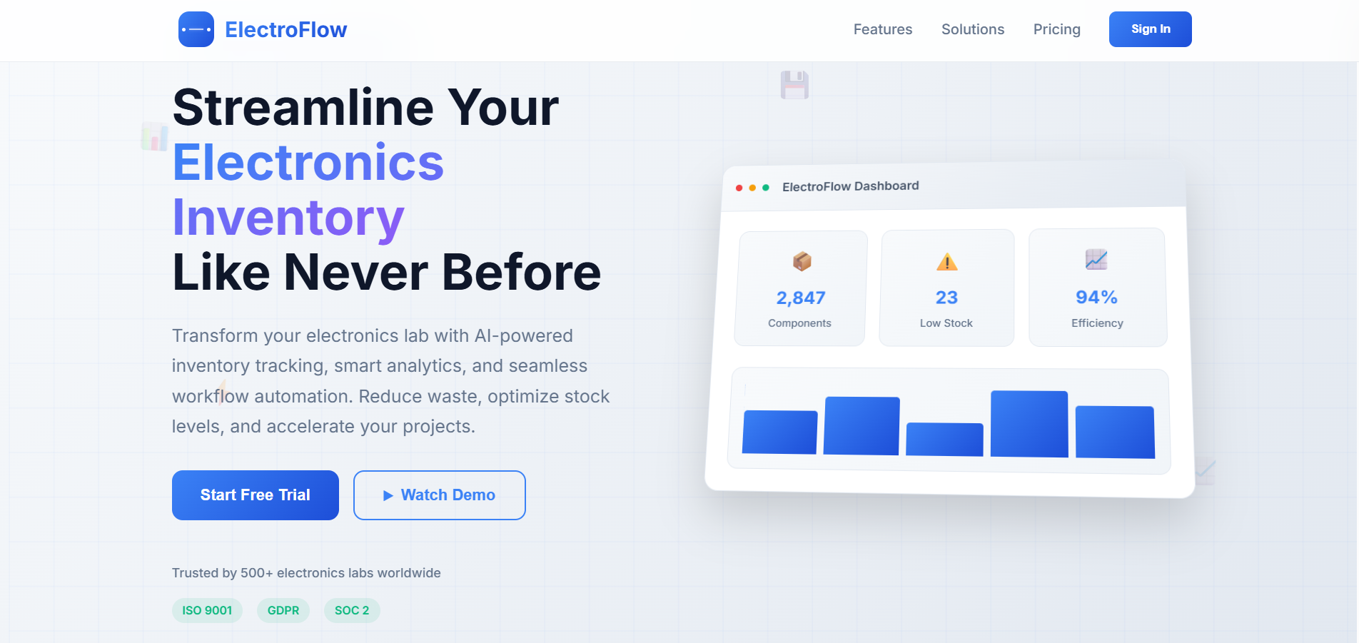 Electronics Lab Inventory